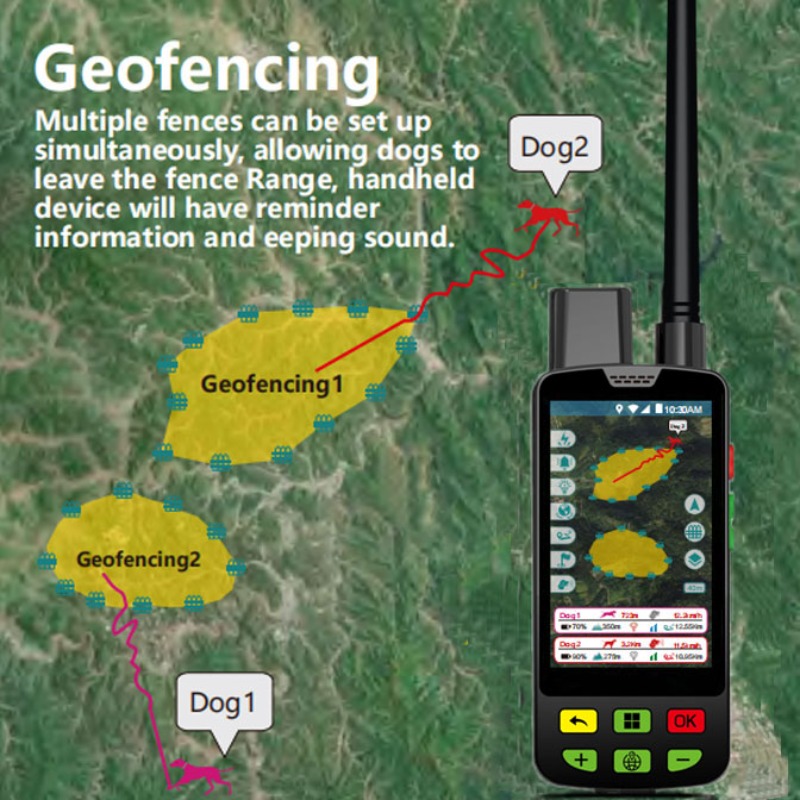 2026 Beagle Jacht GPS Halsband - Pet Supplies Distributor recensie en prijs