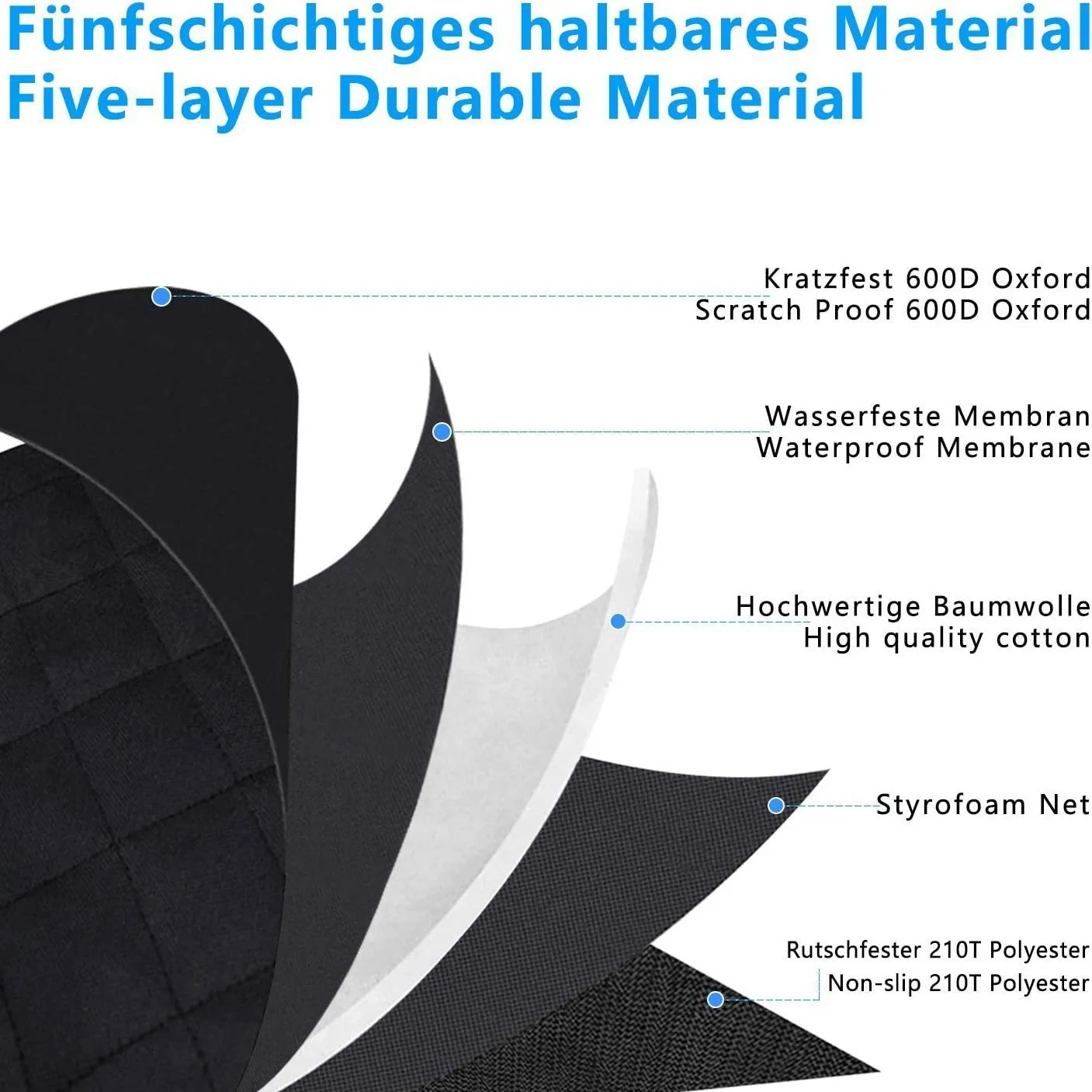 Verdikte antislip autostoelhoe - Dog Raincoat recensie en prijs
